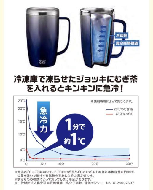 ~l~}[NE100ȏL܂EpKvE݁