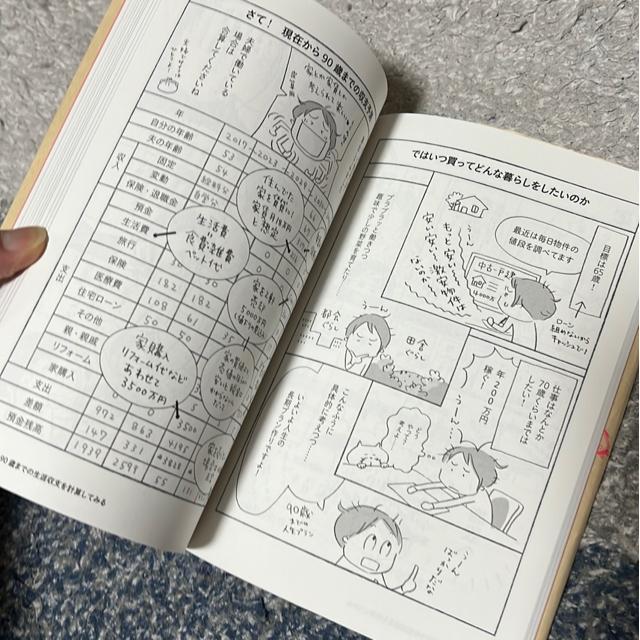 ★訳あり!マンガ 自営業の老後 上田惣子 < 本/雑誌  ★訳あり!マンガ 自営業の老後 上田惣子 < 本/雑誌の