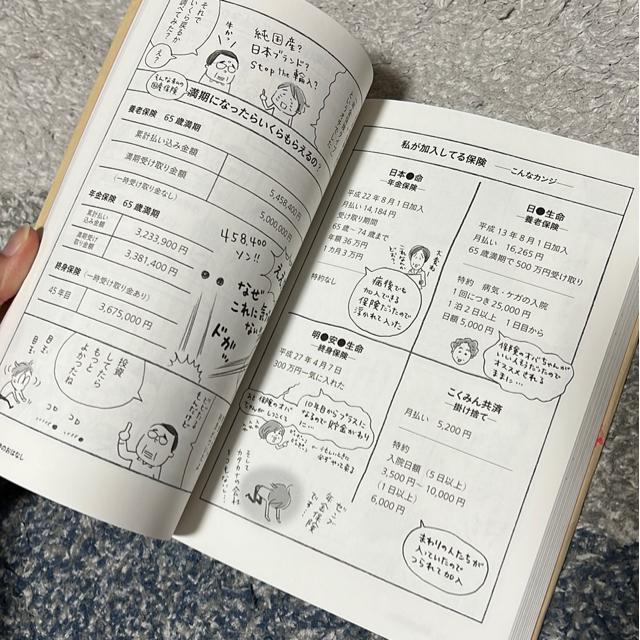 ★訳あり!マンガ 自営業の老後 上田惣子 < 本/雑誌  ★訳あり!マンガ 自営業の老後 上田惣子 < 本/雑誌の
