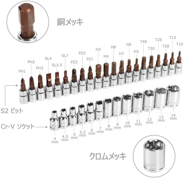 �\�P�b�g�����`�Z�b�g ���`�F�b�g�����` �I�t�Z�b�g�^�C�v �����p6.35mm�i1/4�C���`) 46�_�g �� ������/�o�C�N