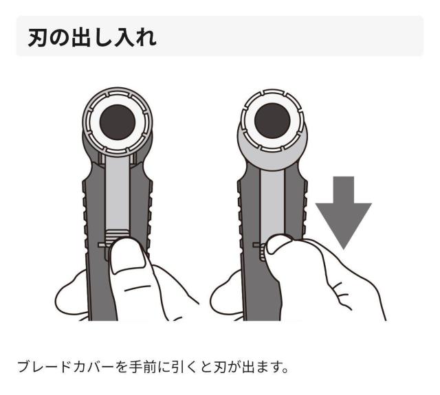 生産終了 OLFA ミシン目ロータリー 未開封の替刃(2枚)付き < インテリア/ライフ 生産終了 OLFA ミシン目ロータリー 未開封の替刃(2枚)付き < インテリア/ライフの