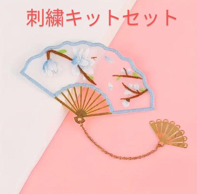 hJLbgZbg^}OmÂ   ybg/|/| 