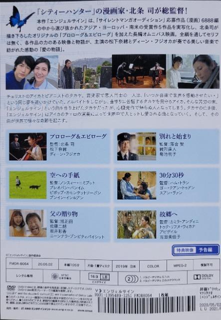 DVD@GWFTC  CD/DVD/rfI 