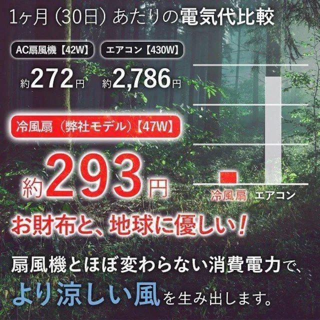 冷風扇風機 タワー型 コンパクト マイナスイオン 付き < 家電/AV  冷風扇風機 タワー型 コンパクト マイナスイオン 付き < 家電/AVの