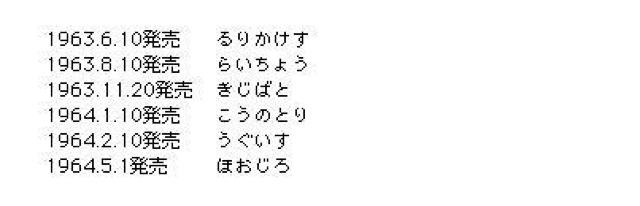 ★特殊切手【鳥シリーズ、全6種】単片完 < ホビー  ★特殊切手【鳥シリーズ、全6種】単片完 < ホビーの