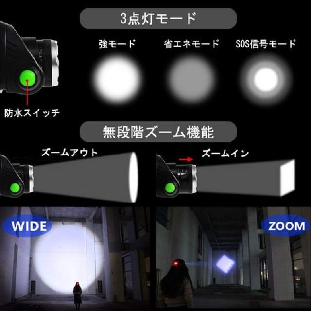 wbhCg LED wbhvusb[d@PxCREE  W[/X|[c 