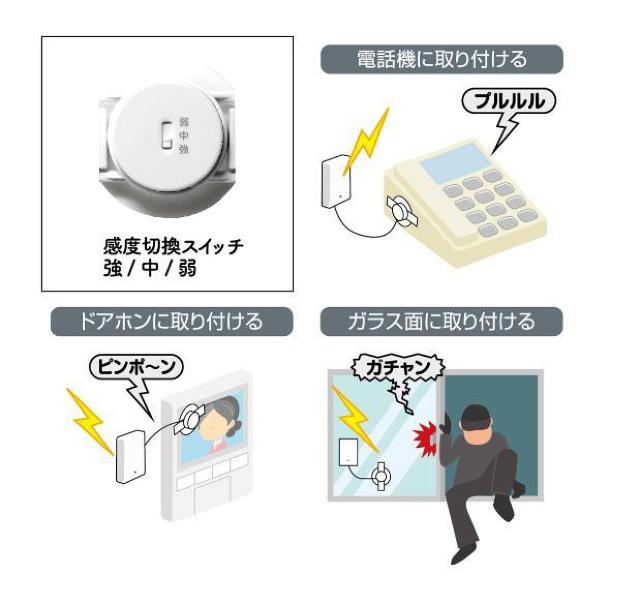 REVEX・音・衝撃センサーチャイムセット・XPN760 < インテリア/ライフ  REVEX・音・衝撃センサーチャイムセット・XPN760 < インテリア/ライフの