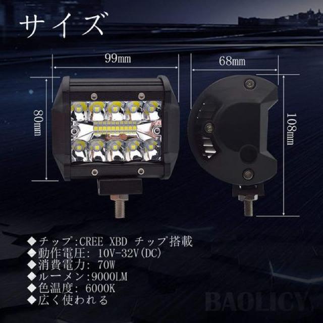 LED[NCg Ɠ60W 10-30VDCΉ@2Zbg  W[/X|[c 
