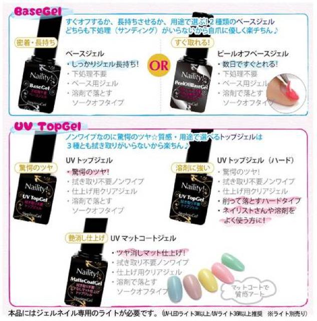 ジェルネイル ステップレスジェル UVトップジェル 7g < 香水/コスメ/ネイル  ジェルネイル ステップレスジェル UVトップジェル 7g < 香水/コスメ/ネイルの