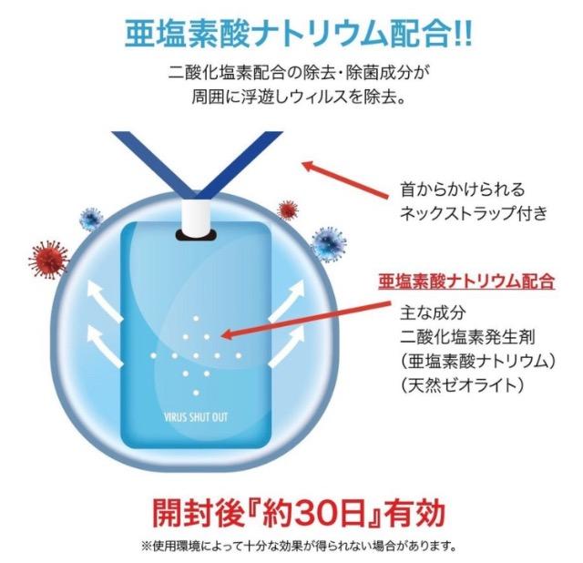 ウイルス シャットアウト1枚 < インテリア/ライフ  ウイルス シャットアウト1枚 < インテリア/ライフの