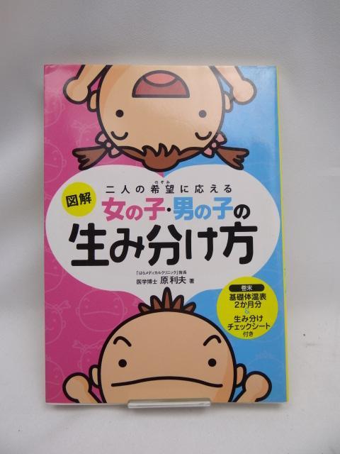 2401@}@̎qj̎q̐ݕ   {/G 