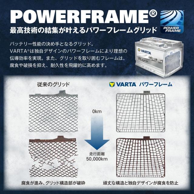 VARTA(�o���^) Black Dynamic 90D26R ���Y�ԗp�o�b�e���[ �[�d�����/�W���� �� ������/�o�C�N