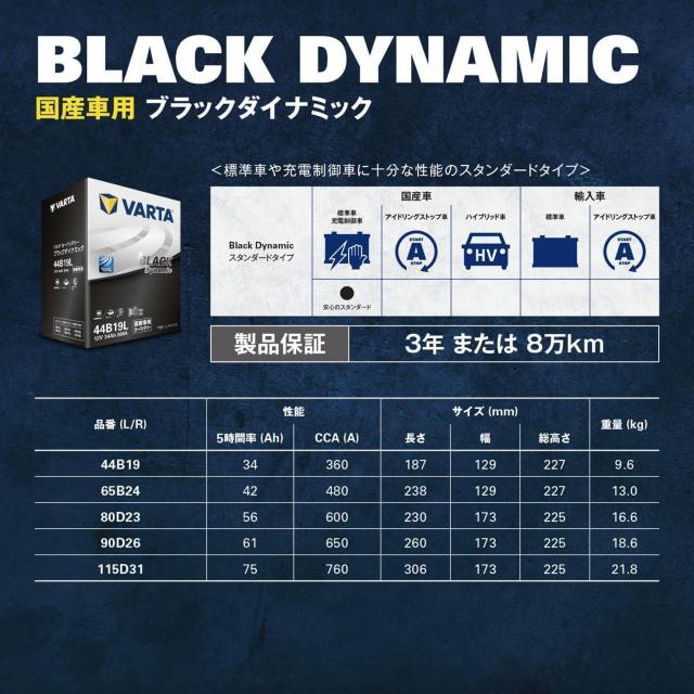 VARTA(�o���^) Black Dynamic 90D26R ���Y�ԗp�o�b�e���[ �[�d�����/�W���� �� ������/�o�C�N