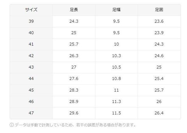 特別提供品3990円★メンズトレンディなハイカット耐久性のあるバスケットボールシューズ 赤、白 27cm < 男性ファッション  特別提供品3990円★メンズトレンディなハイカット耐久性のあるバスケットボールシューズ 赤、白 27cm < 男性ファッションの