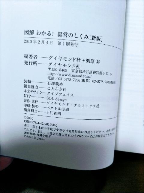 誰でもできるけれど、ごくわずかな人しか実行していない成功の法則 匿名ゆうパケット発送 < 本/雑誌  誰でもできるけれど、ごくわずかな人しか実行していない成功の法則 匿名ゆうパケット発送 < 本/雑誌の
