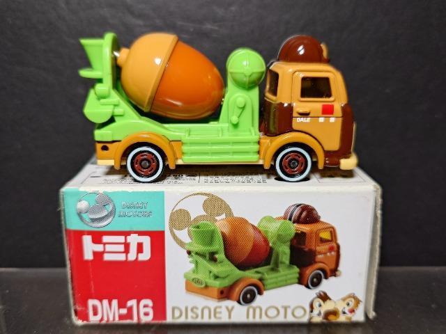 ���g�~�J�f�B�Y�j�[���[�^�[�XDM-16���L���X�p���Y �`�b�v���f�[����