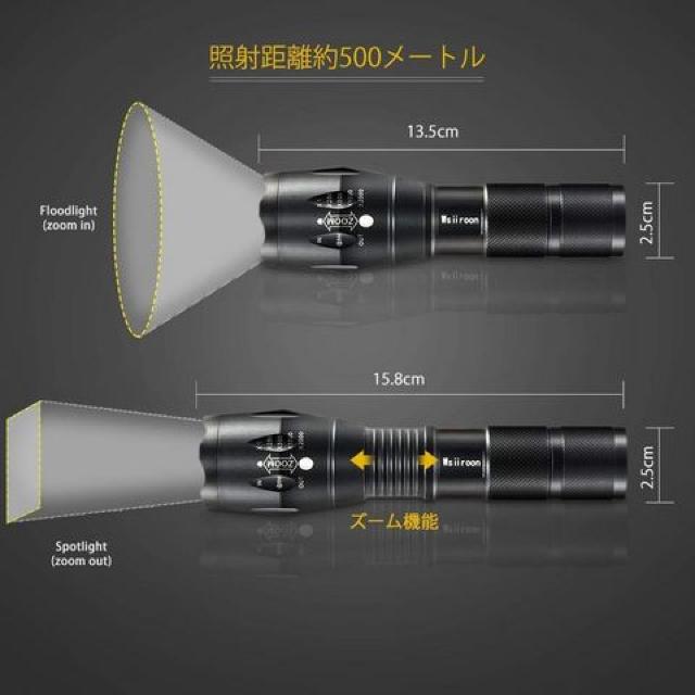 LED d  Px nfBCg drt  W[/X|[c 