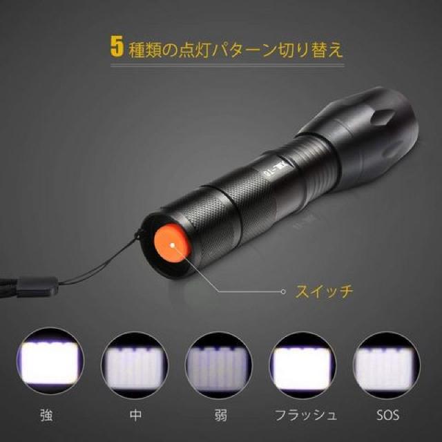 LED d  Px nfBCg drt  W[/X|[c 