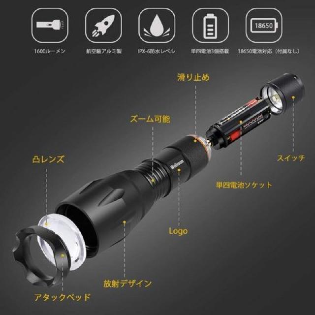 LED d  Px nfBCg drt  W[/X|[c 