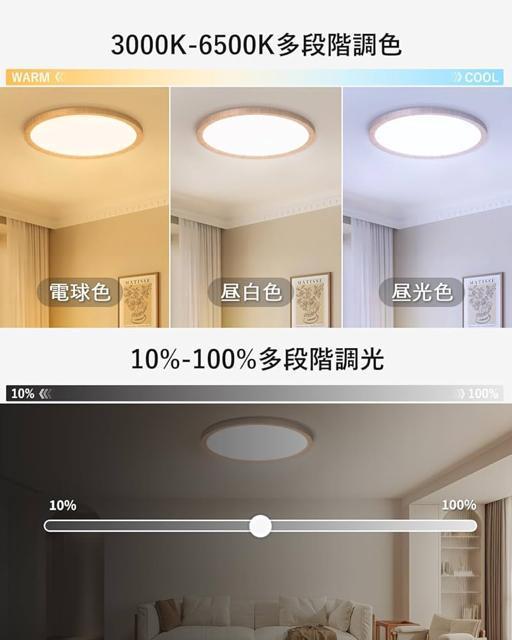 yAntree LEDV[OCg 30W 3600lmzؖڒfUC ^ ꒲EF R/AvΉ  Ɠd/AV 