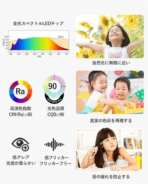 yAntree LEDV[OCg 30W 3600lmzؖڒfUC ^ ꒲EF R/AvΉ  Ɠd/AV 