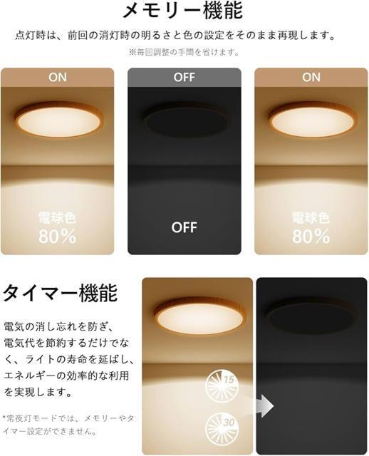 yAntree LEDV[OCg 30W 3600lmzؖڒfUC ^ ꒲EF R/AvΉ  Ɠd/AV 