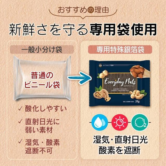4種ミックスナッツ 個包装タイプ 35g×30袋(総重量1.05kg) アーモンド・クルミ・カシューナッツ・マカダミアナッツ入り < グルメ/ドリンク  4種ミックスナッツ 個包装タイプ 35g×30袋(総重量1.05kg) アーモンド・クルミ・カシューナッツ・マカダミアナッツ入り < グルメ/ドリンクの