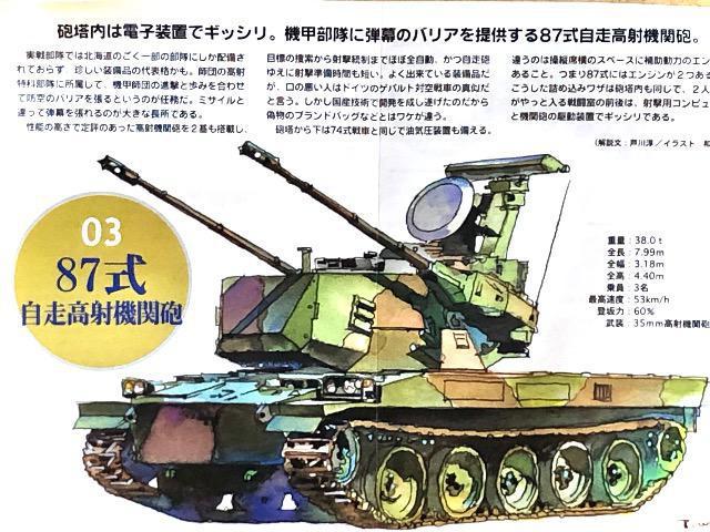 GtgCY 1/87 [^[^NRNV ㎩q 87ˋ@֖C  zr[ 