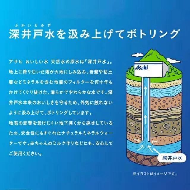 【24本】アサヒ おいしい水 天然水 ラベルレスボトル 500ml ミネラルウォーター < グルメ/ドリンク  【24本】アサヒ おいしい水 天然水 ラベルレスボトル 500ml ミネラルウォーター < グルメ/ドリンクの