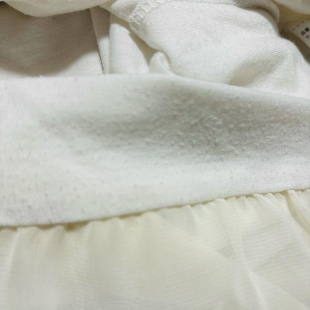 v|[V{fBhbVO Jbg\[ uEX fB[X 7 n  t@bV 