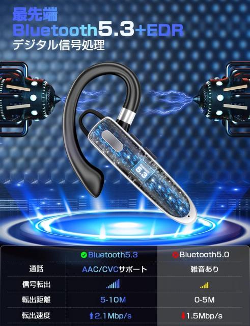【新登場 Bluetooth 5.3】 Bluetoothヘッドセット Bluetoothイヤホン 片耳 ブルートゥースイヤホン < 家電/AV 【新登場 Bluetooth 5.3】 Bluetoothヘッドセット Bluetoothイヤホン 片耳 ブルートゥースイヤホン < 家電/AVの