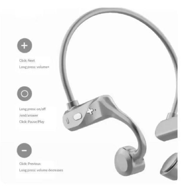 箱なし KS69 ヘッドセット ワイヤレスイヤホン Bluetooth ノイズリダクション ステレオ 首掛け スポーツ 80 < 家電/AV 箱なし KS69 ヘッドセット ワイヤレスイヤホン Bluetooth ノイズリダクション ステレオ 首掛け スポーツ 80 < 家電/AVの