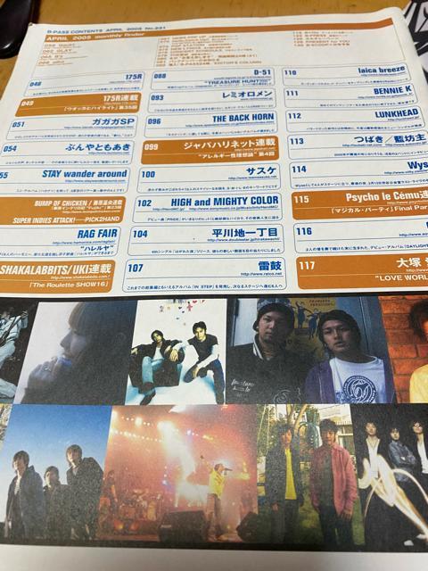 R뎡\W@obNXe[WpX2005.4  ^gObY 