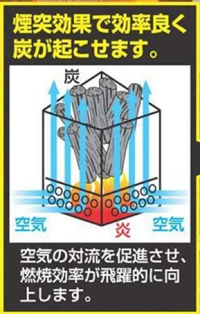 LveX^bO ܂肽 ΂  W[/X|[c 