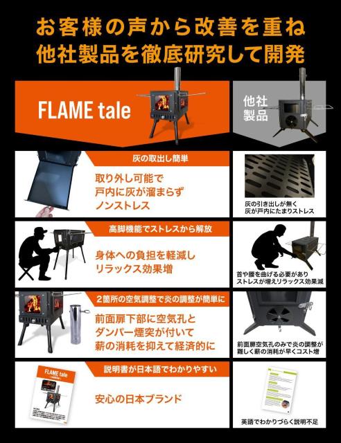 �d�X�g�[�u FLAMEtale 2�ʃK���X ���r���� �܂肽���ݎ� ���˕t�� BBQ �����\ �A�E�g�h�A ���{�u�����h �� ���W���[/�X�|�[�c�� 