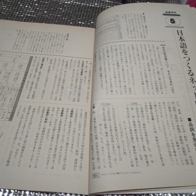 常識に挑戦!講座 ことばと数の常識 < 本/雑誌  常識に挑戦!講座 ことばと数の常識 < 本/雑誌の