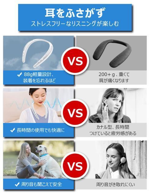 ネックスピーカー Bluetooth5.3 ワイヤレス ウェアラブルネックスピーカー 軽量 首掛けスピーカー ハンズフリー通話 < 家電/AV  ネックスピーカー Bluetooth5.3 ワイヤレス ウェアラブルネックスピーカー 軽量 首掛けスピーカー ハンズフリー通話 < 家電/AVの