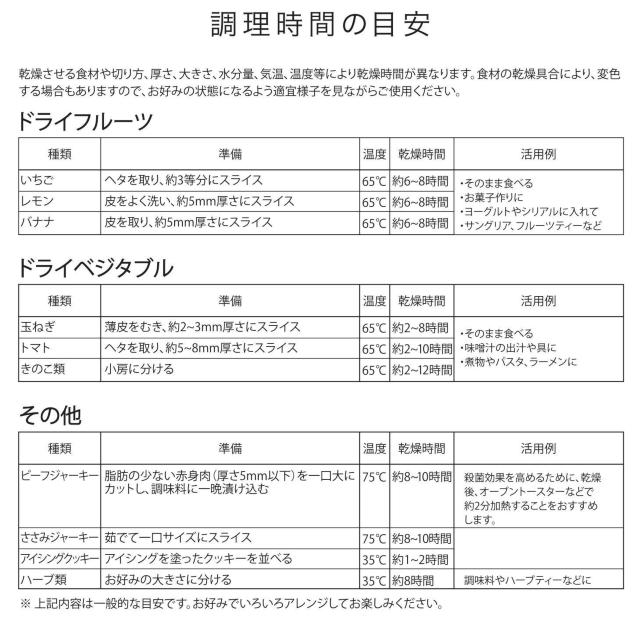 栄養満点 フードドライヤーDX 温風循環構造 タイマー式 ヘルシー 発酵食品可 < 家電/AV 栄養満点 フードドライヤーDX 温風循環構造 タイマー式 ヘルシー 発酵食品可 < 家電/AVの