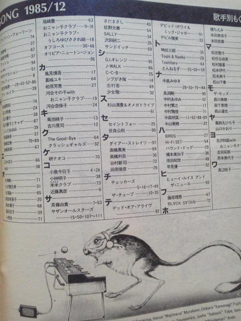 12t^ UETEh}KW \ YOUNG SONG 1985N12  zr[ 