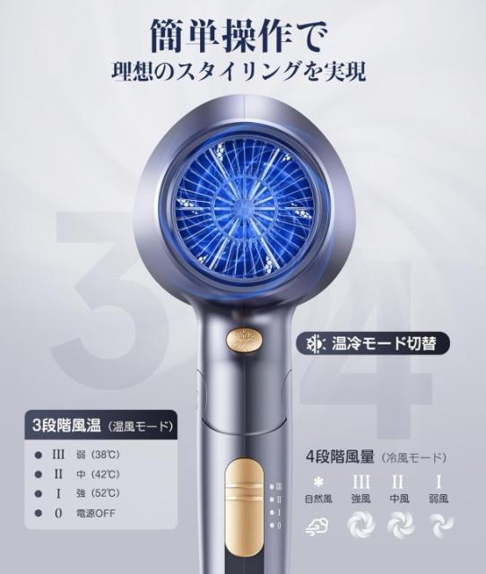 ドライヤー 大風量 20秒速乾・2億高濃度マイナスイオン·サロン級美髪ケア 静音 530g超軽量 静電気抑制 髪質改善 < 家電/AV ドライヤー 大風量 20秒速乾・2億高濃度マイナスイオン·サロン級美髪ケア 静音 530g超軽量 静電気抑制 髪質改善 < 家電/AVの