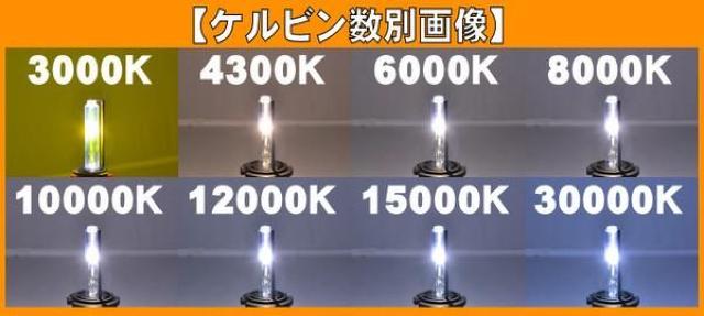 GgzHB4 HIDo[i[2{/35W/12V/4300K  /oCN