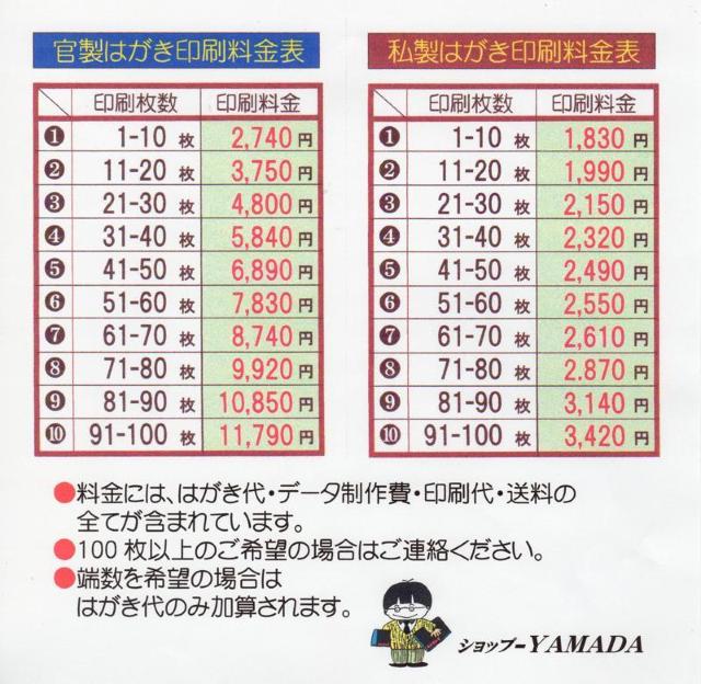 ★「午歳」お年玉付き年賀はがき印刷/4点から1点を選択/20枚コーナーD/差出人刷り込み・送料無料/            < インテリア/ライフ  ★「午歳」お年玉付き年賀はがき印刷/4点から1点を選択/20枚コーナーD/差出人刷り込み・送料無料/            < インテリア/ライフの