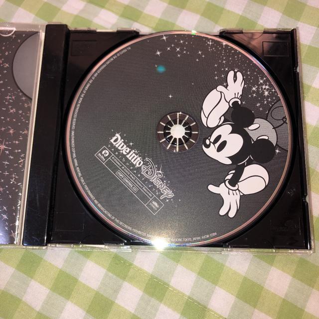 _CECgDEfBYj[  CD/DVD/rfI 