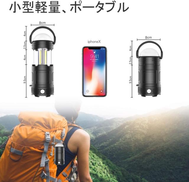 led^ [d dr 3in1d@ \[[[d  W[/X|[c 