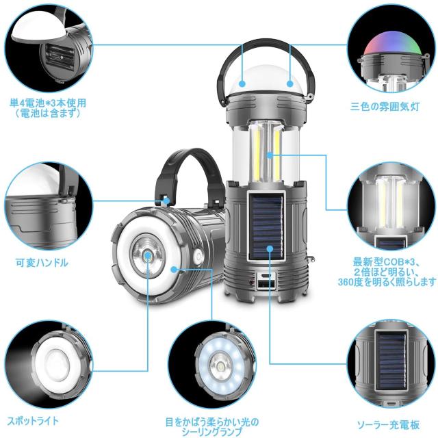 led^ [d dr 3in1d@ \[[[d  W[/X|[c 