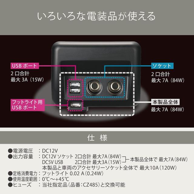 J[CgXYL GuCp VK[\Pbg ~2 USB ~2 ݓdjbg DMւ^Cv ubN NZ585  /oCN