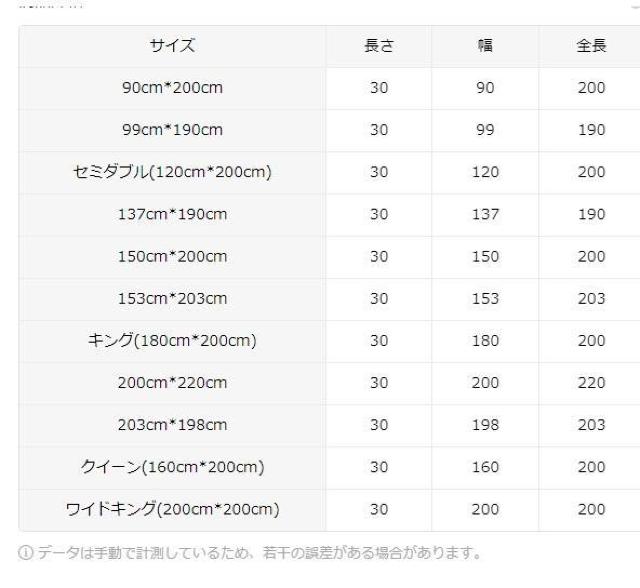爆ヤス価格1590円★モダンブレタリングベッドスプレッド(枕カバーは含まれていません)ベッドカバー セミダブル120×200cm < インテリア/ライフ  爆ヤス価格1590円★モダンブレタリングベッドスプレッド(枕カバーは含まれていません)ベッドカバー セミダブル120×200cm < インテリア/ライフの