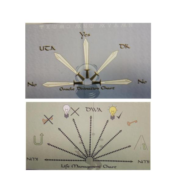 EastGate: Oracle Pendulum < 女性アクセサリー/時計  EastGate: Oracle Pendulum < 女性アクセサリー/時計の