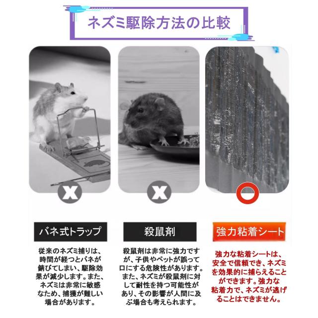 ネズミ捕りシート 5枚セット 60×28cm 強力粘着 ネズミ駆除 フィルム 黒色 シート 折りたたみ 収納可 簡単 設置 回収 < 家電/AV  ネズミ捕りシート 5枚セット 60×28cm 強力粘着 ネズミ駆除 フィルム 黒色 シート 折りたたみ 収納可 簡単 設置 回収 < 家電/AVの