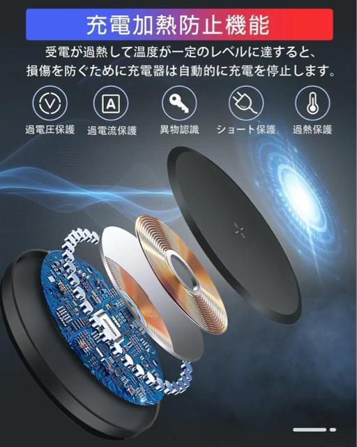 CX[d 15W/10W/7.5W/5W yQiF؁zyPSEF؍ς݁z USB-Cڑ CX`[W[ C[d  Ɠd/AV 